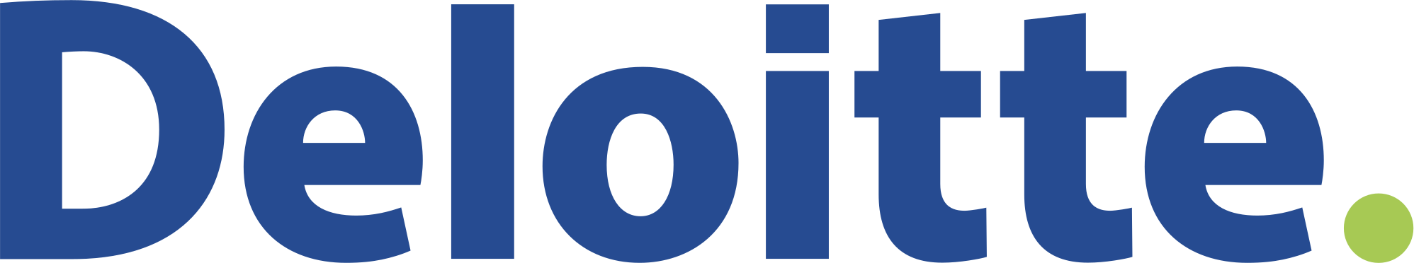 Deloitte